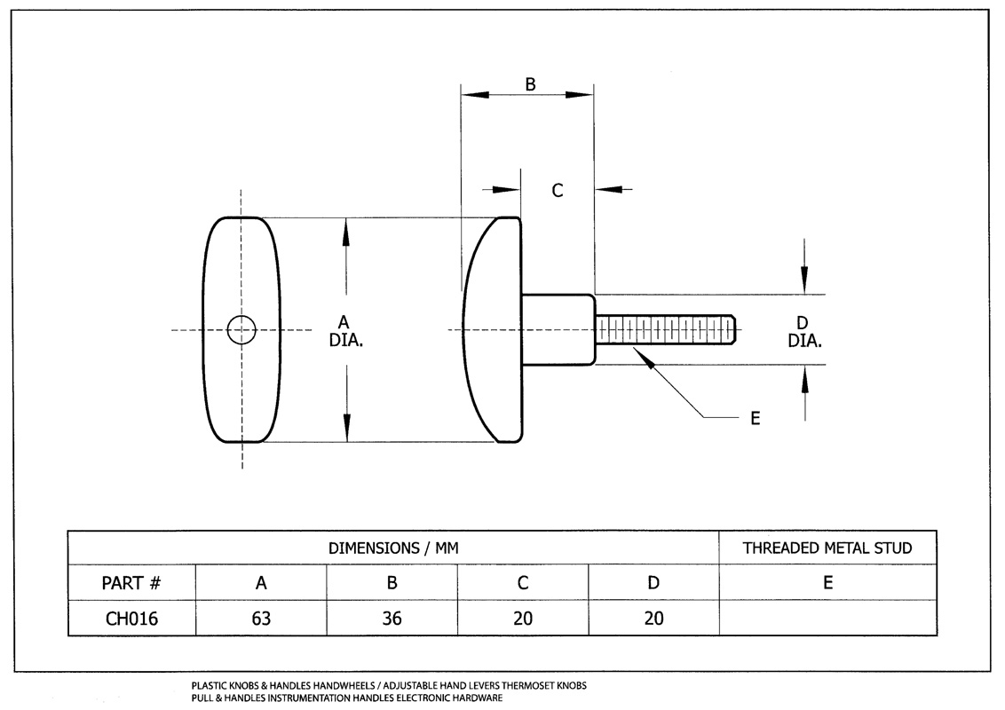 CH-016-Plastic Capped Screws CH-016